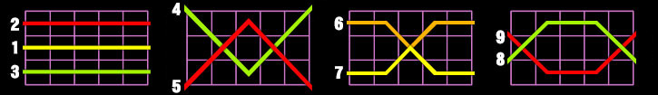 Jili Caishen game rule2